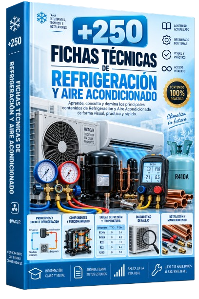 Plan Premium FichasRefrigeracionHVAC